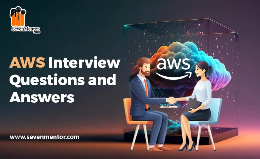 An infographic featuring frequently asked AWS interview questions alongside detailed answers for candidates preparing for interviews.