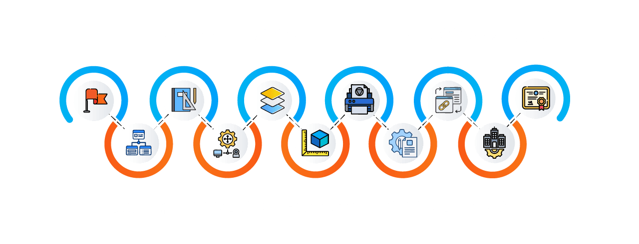 Learning curve for AutoCAD in Panvel Learning curve for AutoCAD in Panvel