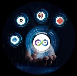 CI/CD Pipeline using Git, Jenkins, Ansible, and Docker Swarm/Kubernetes