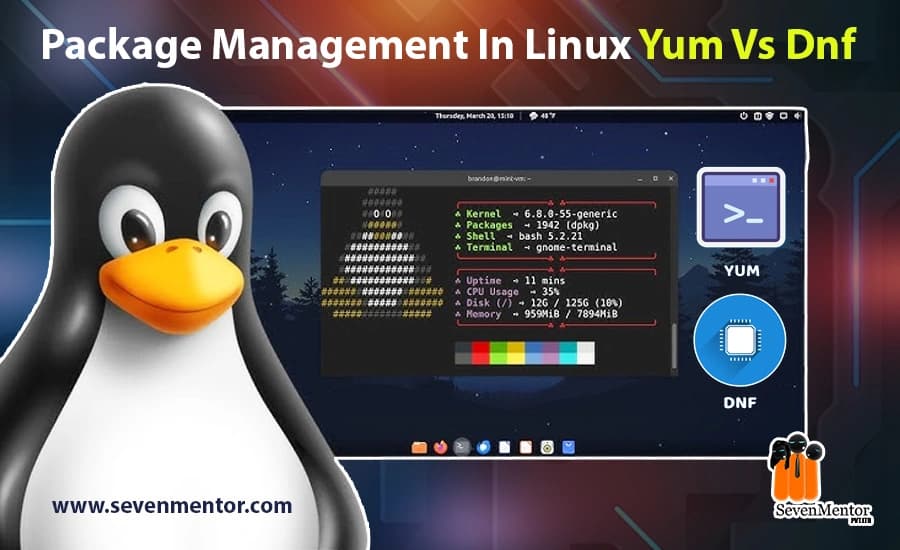 Package Management In Linux Yum Vs Dnf
