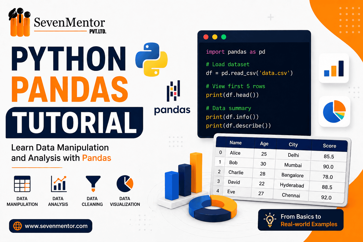 Python Pandas Tutorial