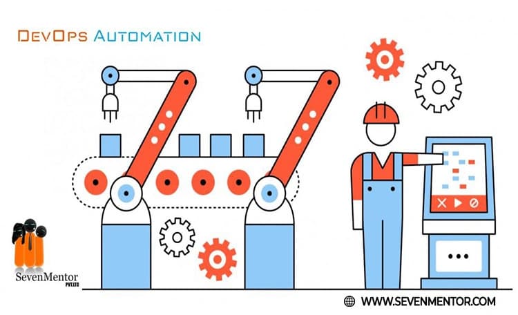 DevOps Automation