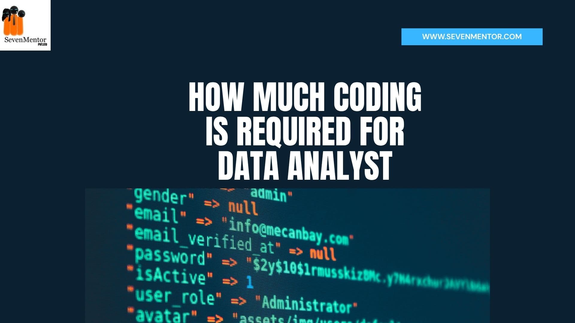 How Much Coding is Required for a Data Analyst?