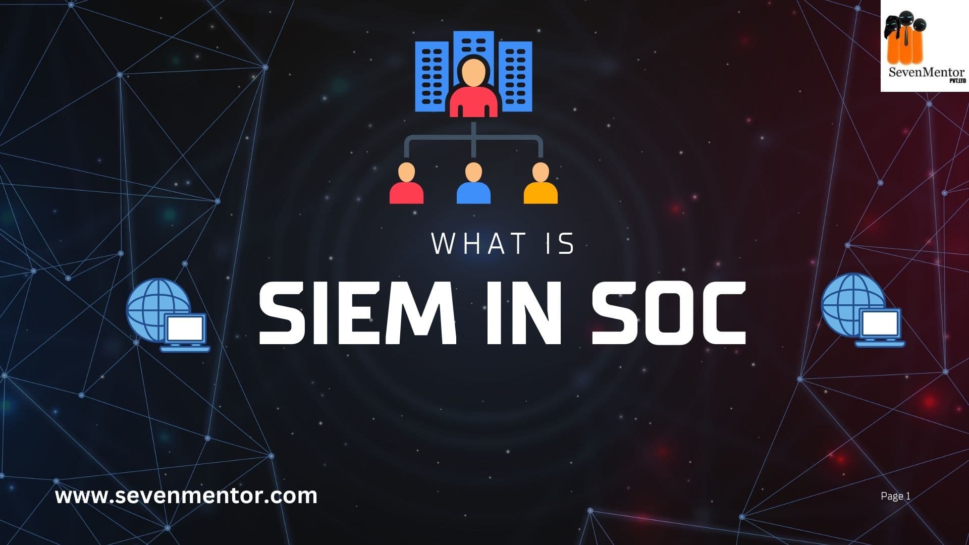 What is SIEM in SOC
