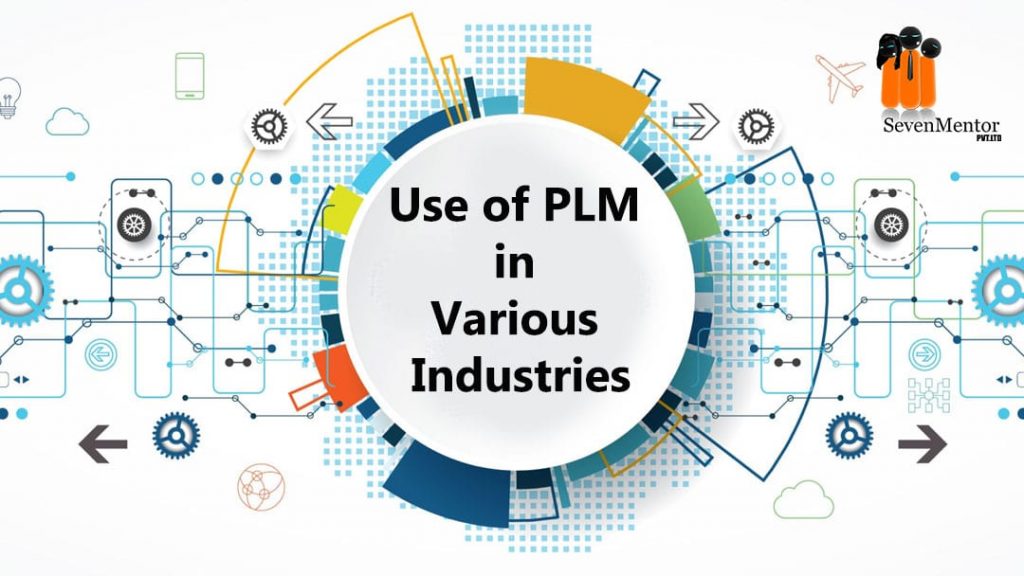 Use of PLM in Various Industries | SevenMentor