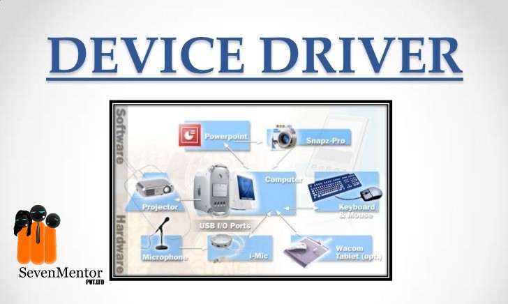 Hardware Device Drivers SevenMentor