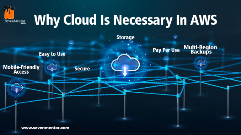 Why is Cloud necessary in AWS? - SevenMentor