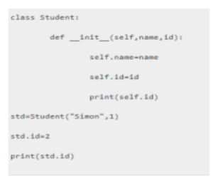 15+ Python MCQs with Answers