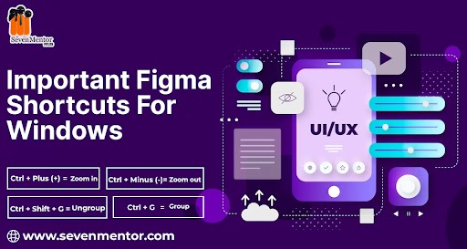 Important Figma Shortcuts For Windows