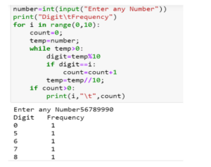 Q.Write a python program to accept an integer number and print
the frequency of each digit present in the number .