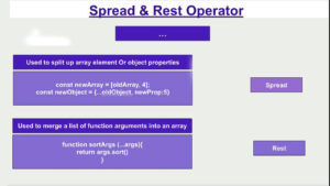 Among setTimeout() and promise() which one will take precedence?