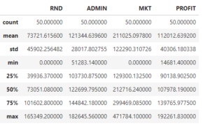 Regularization in Machine Learning
