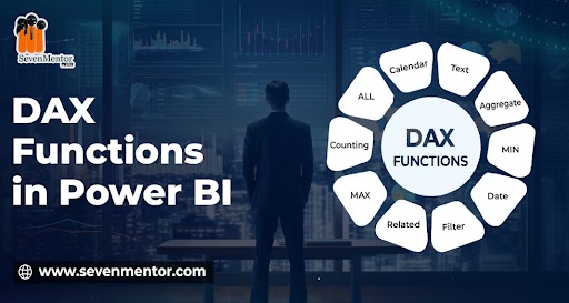 DAX Functions in Power BI