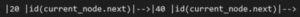 Insert a Node at a Specific Position in a Linked List: