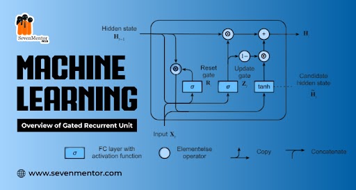 Overview of Gated Recurrent Unit