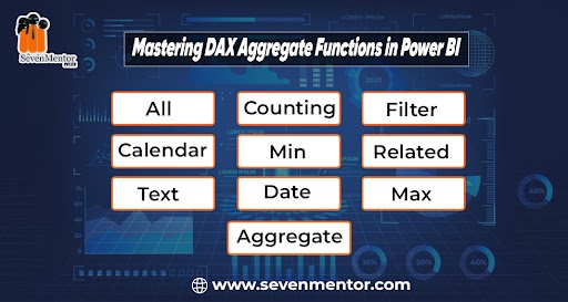 Mastering DAX Aggregate Functions in Power BI