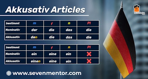 Akkusativ Articles in German